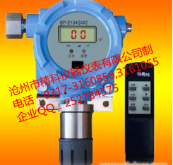 1645412324137313.png 1-有毒氣體檢測儀、可燃氣體檢測儀、氣體檢測控制器.png